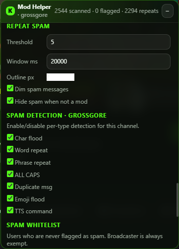 spam detection panel