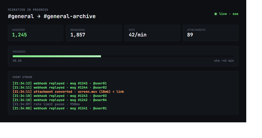 server-migrator live sse dashboard showing migration progress